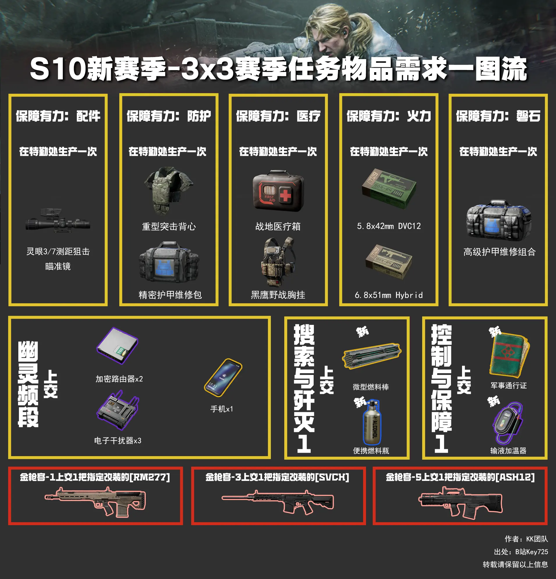 3x3非绑定收集物品